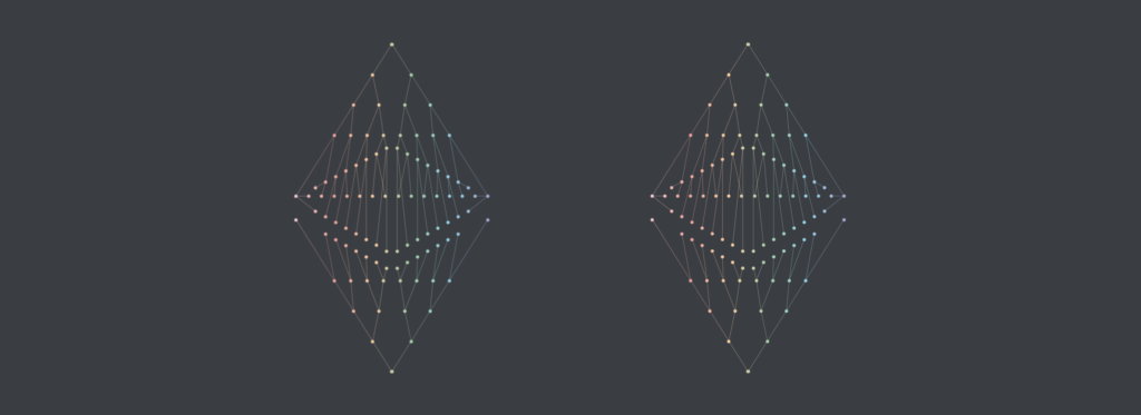 Ethereum's energy usage will soon decrease by ~99.95%