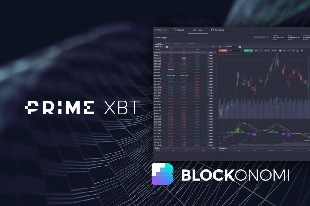 Prime XBT Review 2023: Complete Guide