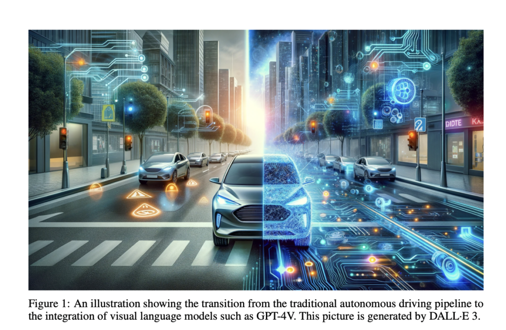 This AI Research from China Provides an Exhaustive Evaluation of the Latest SOTA Visual Language Model GPT-4V(ision) and Its Application in Autonomous Driving Scenarios