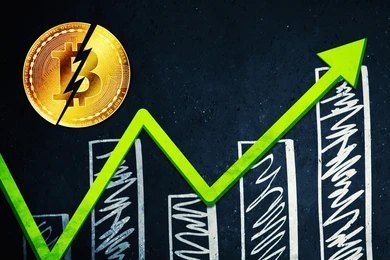 Parabolic Rally In The Making? Bitcoin Regains $70,000 As Traders' Paper Profits Collapse To 3%