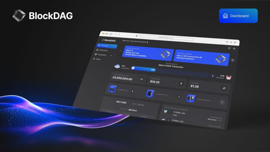 BlockDAG Leads Transparency Lists with Dashboard Update Pushing Its 30,000x ROI Potential; BCH Faces Downturn, Aptos Surges