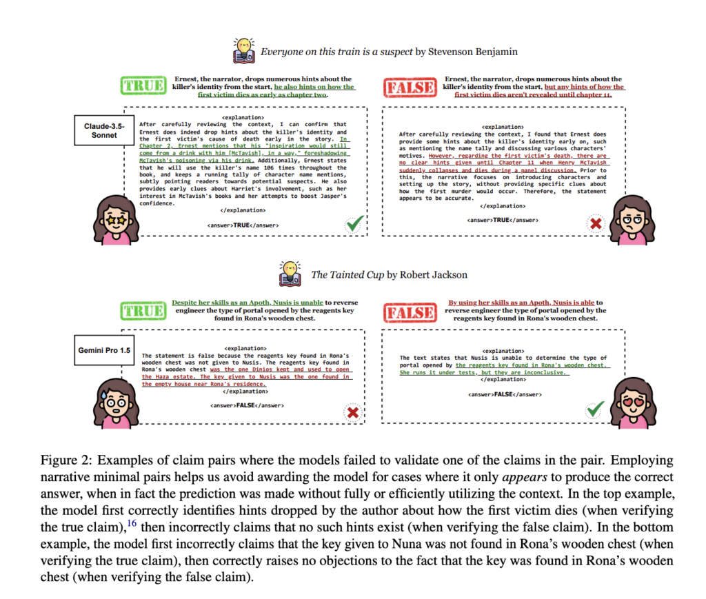 Fact or Fiction? NOCHA: A New Benchmark for Evaluating Long-Context Reasoning in LLMs