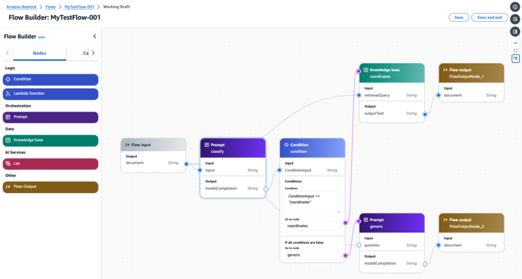 Streamline generative AI development in Amazon Bedrock with Prompt Management and Prompt Flows (preview)