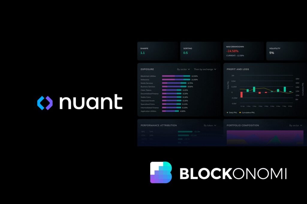 Nuant Introduces Comprehensive Digital Asset Management Platform