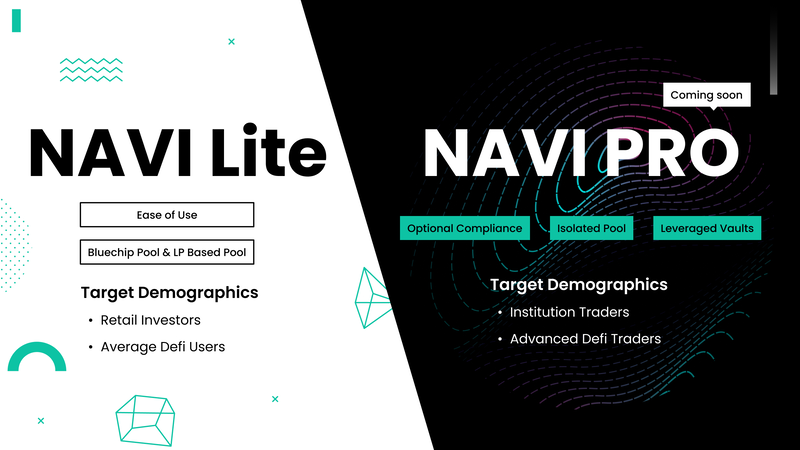 NAVI Pro Launch - A New Generation of Liquidity Management on Sui