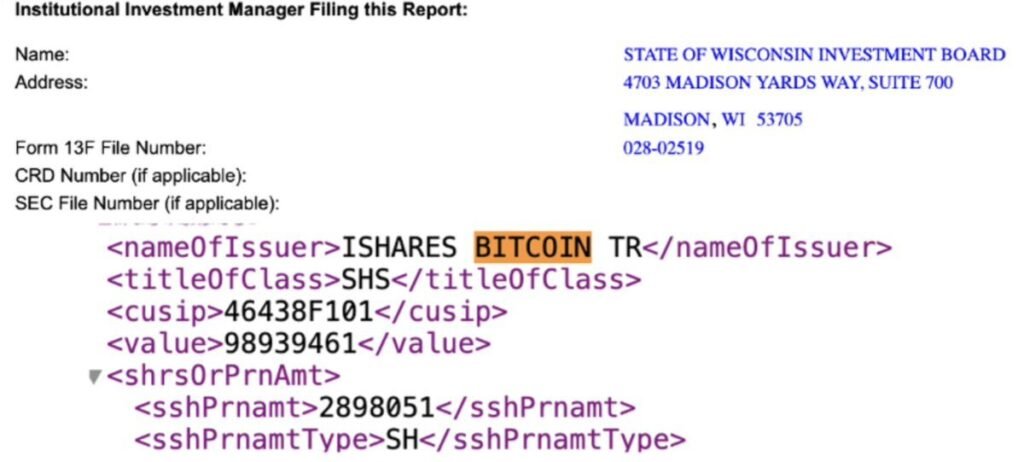 State of Wisconsin Investment Board Increased BlackRock Bitcoin ETF Holdings: SEC Filing