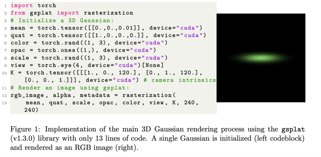 gsplat: An Open-Source Python Library for Gaussian Splatting