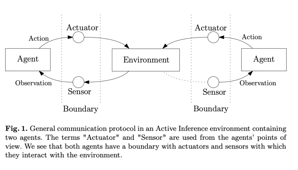 RxEnvironments.jl: A Reactive Programming Approach to Complex Agent-Environment Simulations in the Julia Language