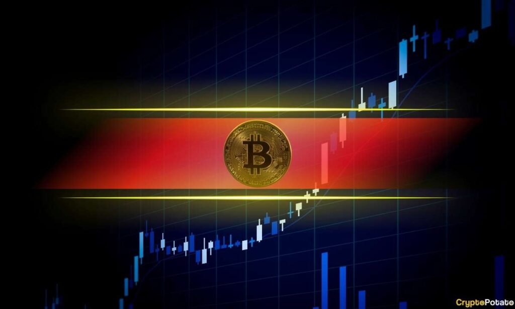 Where is BTC Headed This Week Following the Test of $64K?