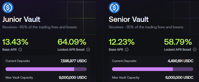 Earn up to 60% APR on USDC with Avantis on Base