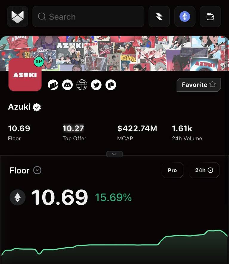 Azuki NFTs See 260 Sales in 24 Hours, Floor Price Rises to 11 ETH; Notable Sales Include 95.48 ETH Purchase