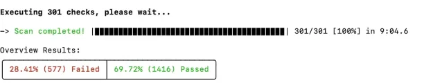 Top 10 Open-Source CSPM Tools for Data Security