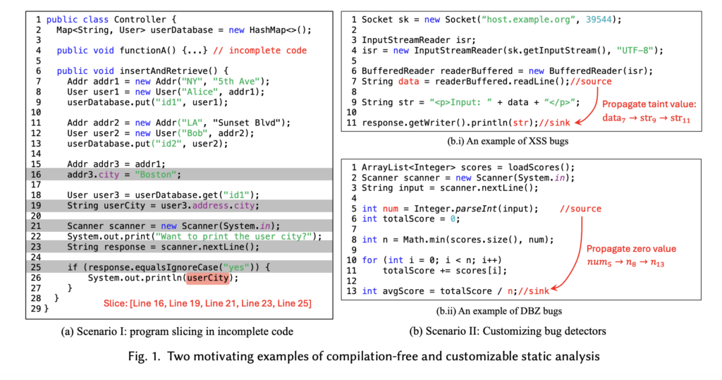 Meet LLMSA: A Compositional Neuro-Symbolic Approach for Compilation-Free, Customizable Static Analysis with Reduced Hallucinations