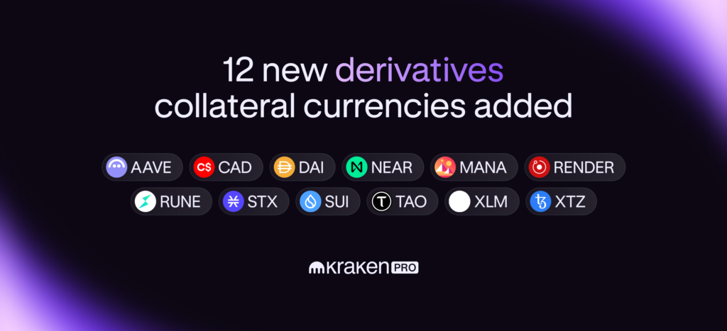 New Collateral Options & Updated Haircuts for Derivatives trading